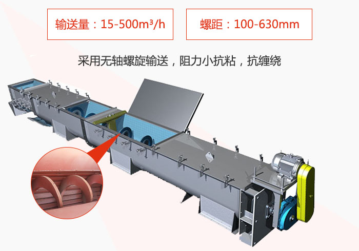污泥小黄片轻量版采用无轴螺旋输送阻力小抗粘性，抗缠绕。