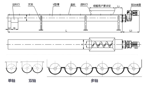 WLS无轴小黄片轻量版内部结构图，无轴螺旋体分单/双/多轴。